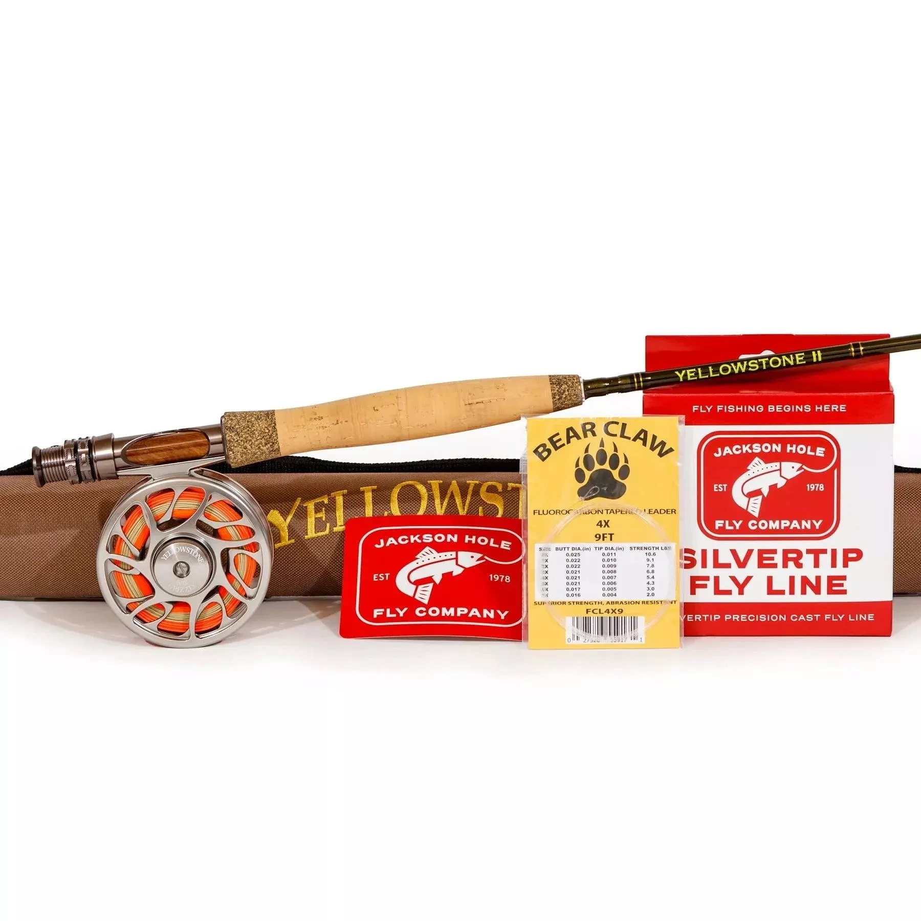 JHFLYCO Euro Nymph Rod Combo Kit – 9'0" 4WT